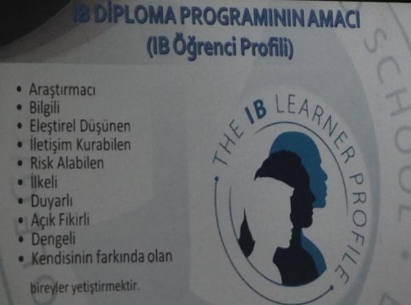 IB ( Uluslararası Bakalorya Diploma ) Programı